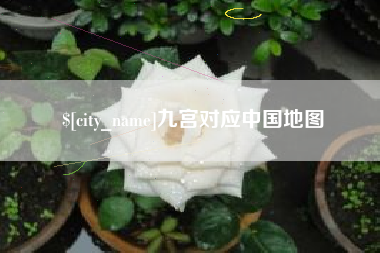 华容九宫对应中国地图